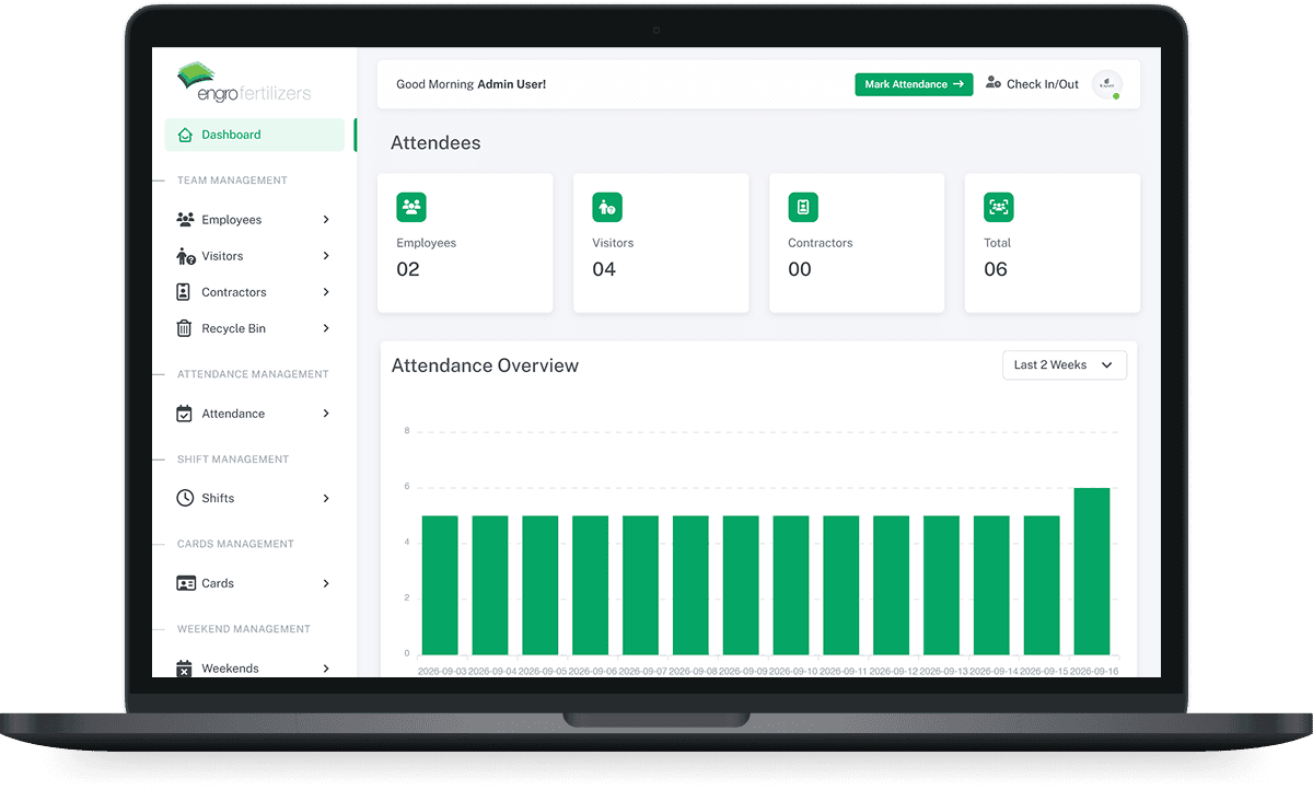 Engro Fertilizer Dashboard