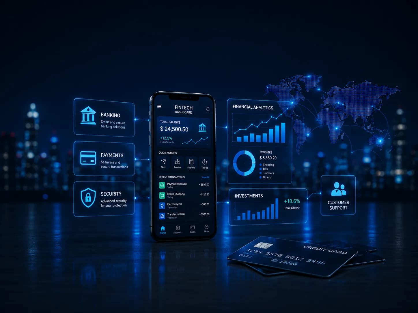 Software engineering company for financial platforms