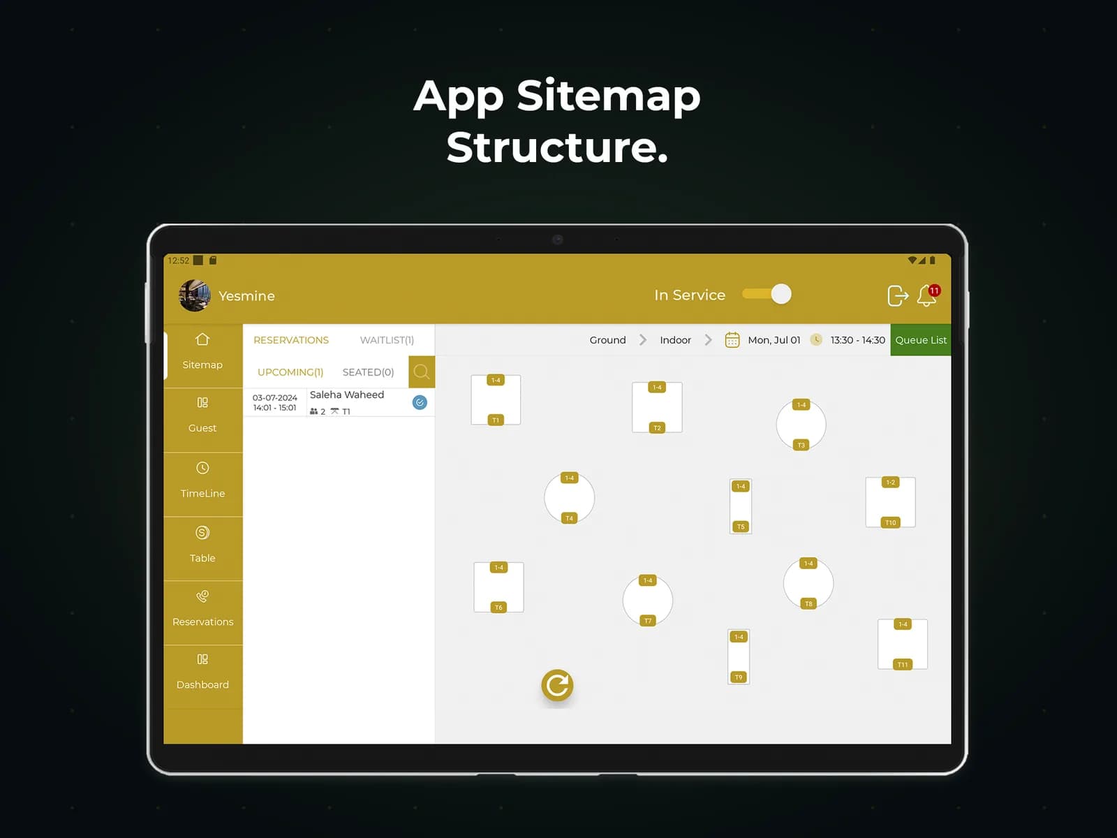 Business process automation for restaurant reservation workflows