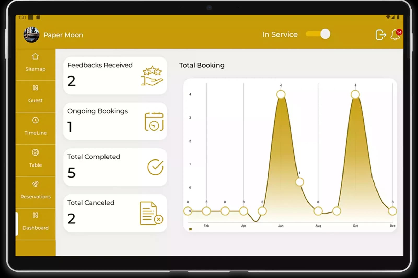 Mobile application development for restaurant booking management