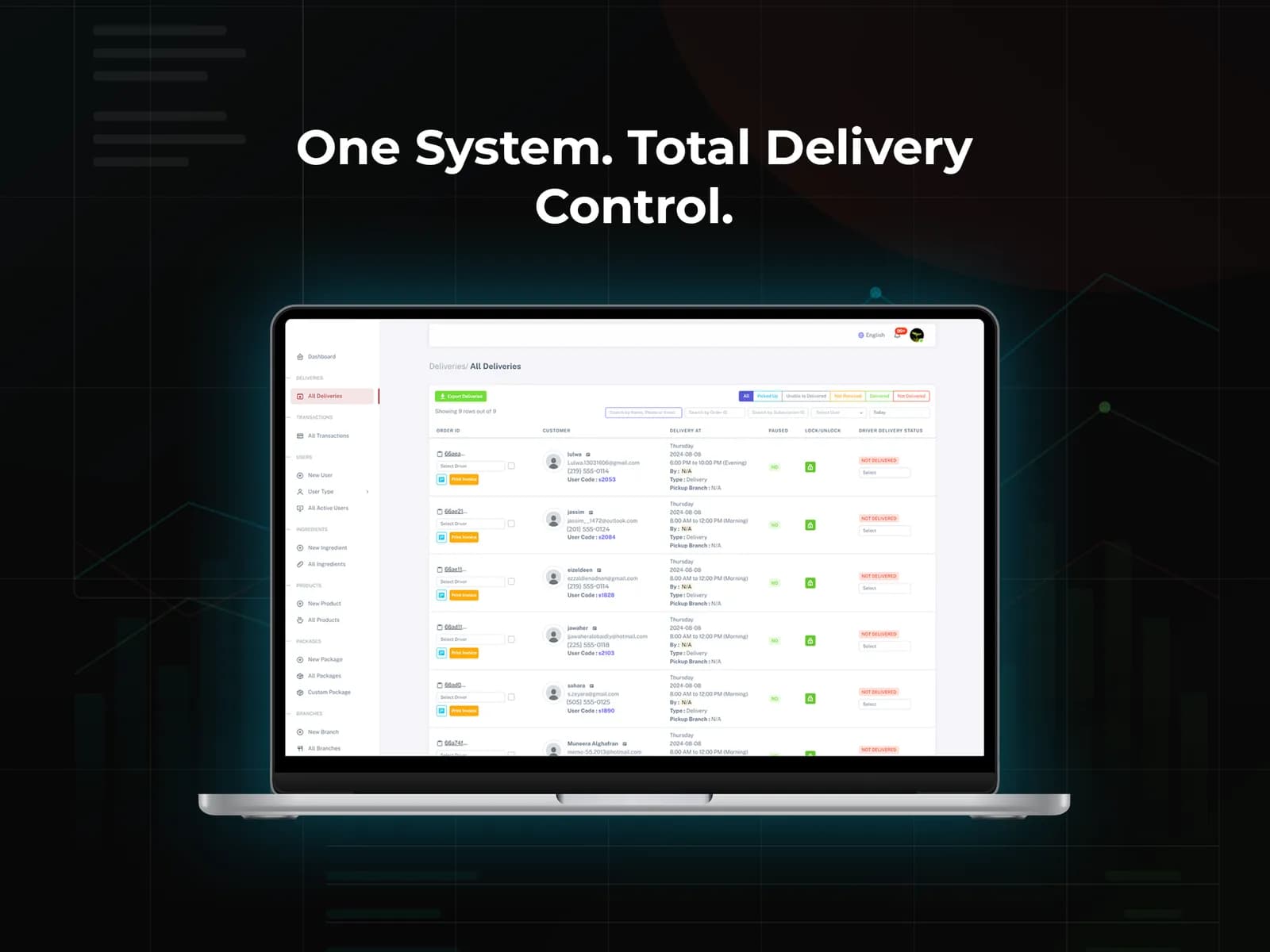 E-commerce solutions company for restaurant meal subscriptions