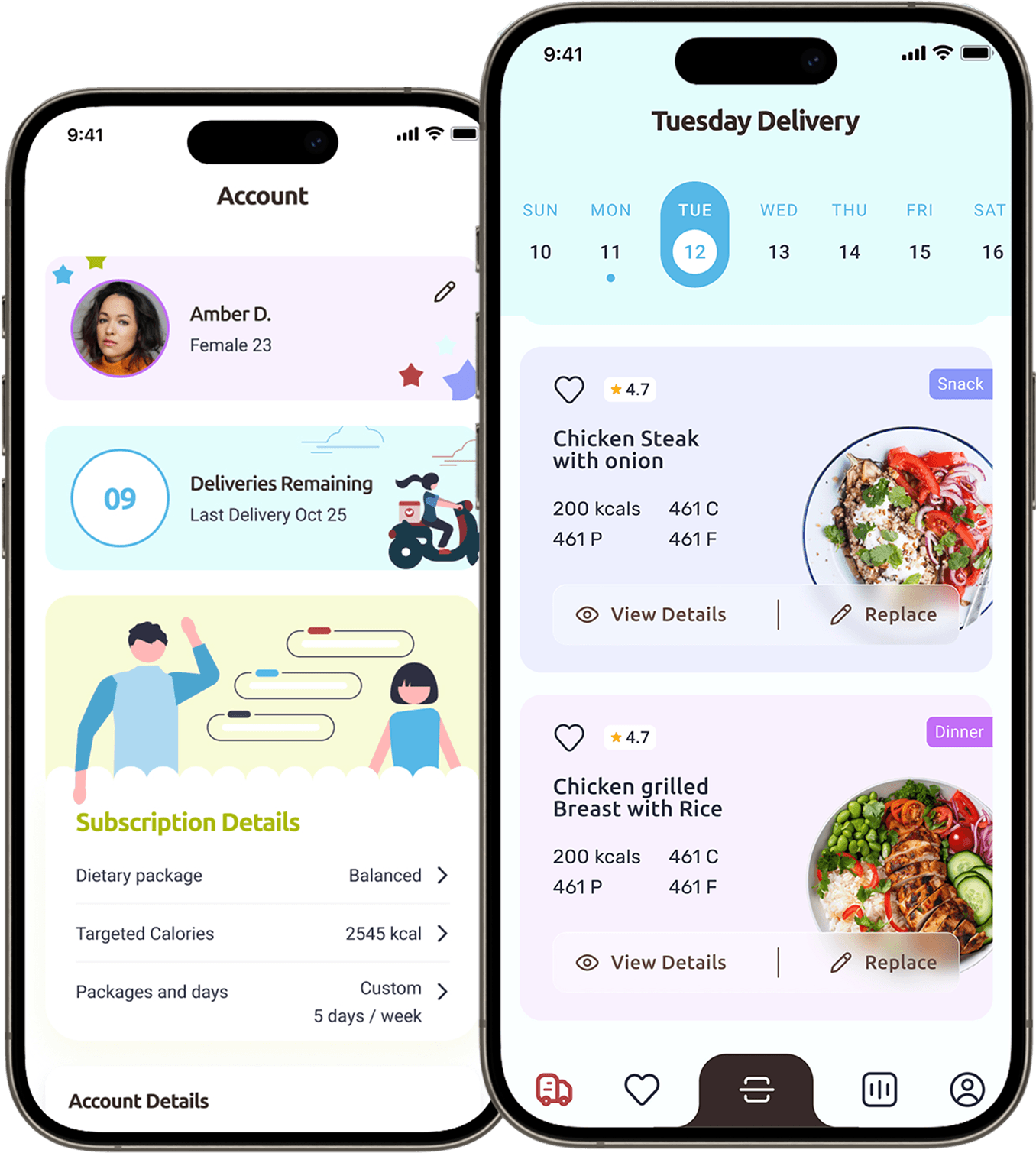 Mobile application development for customized restaurant meal ordering