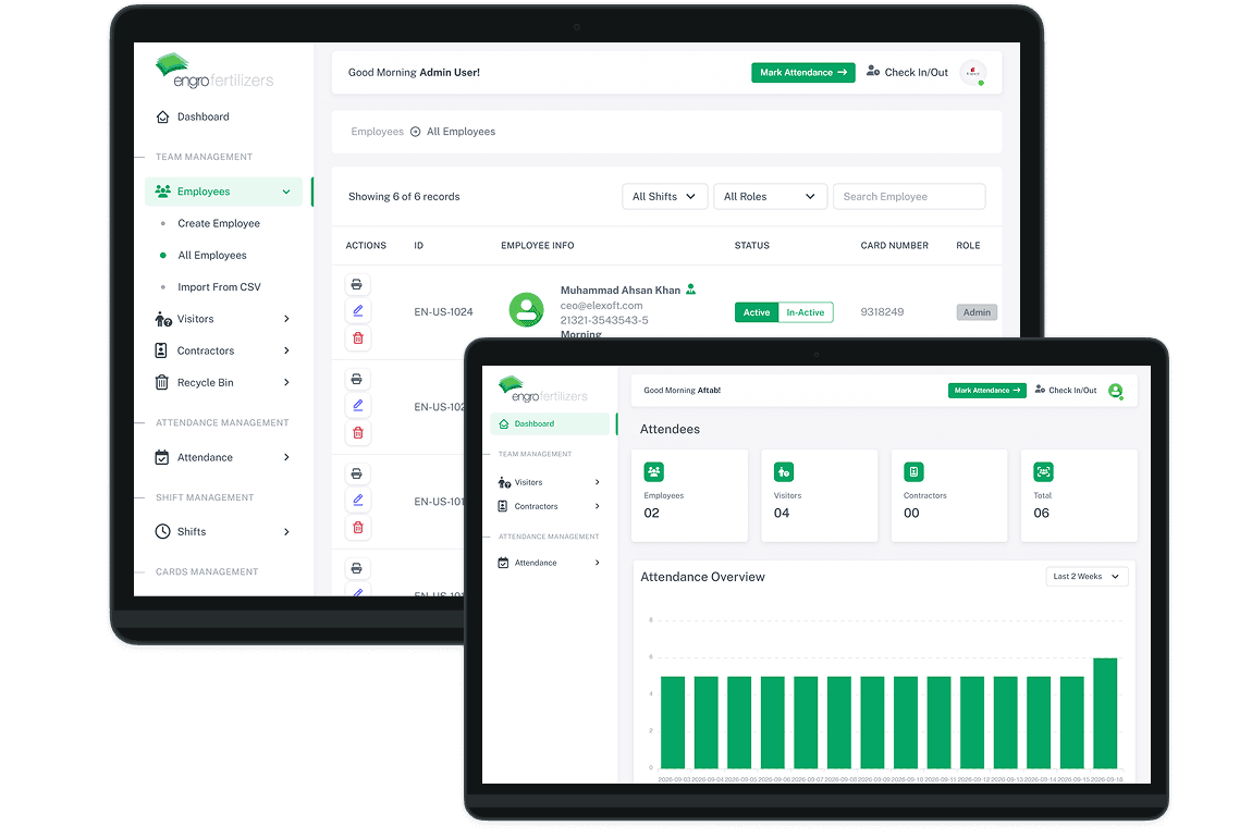 Project Goals & key Features
