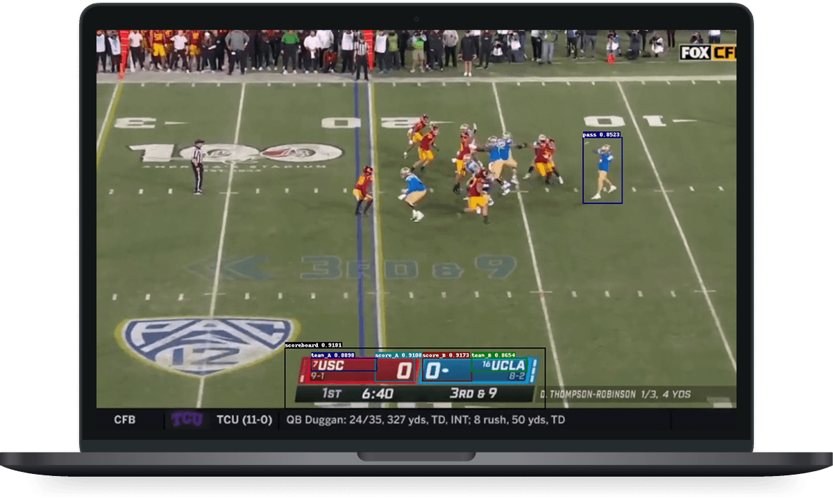 AI SPORTS ANALYTICS
