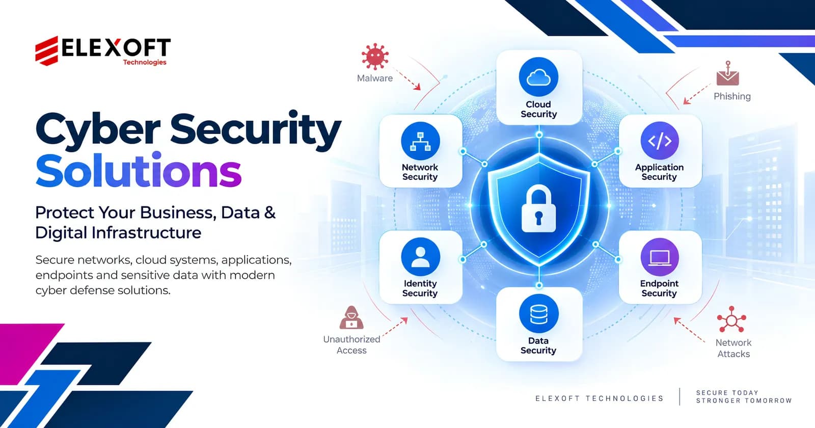 Cyber Security Solutions: Types, Benefits & Implementation