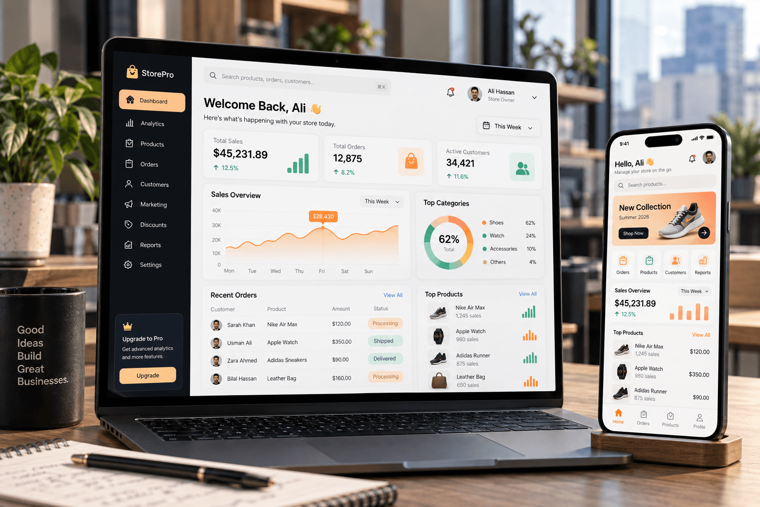 Elexoft UI/UX design services for responsive web and mobile interfaces