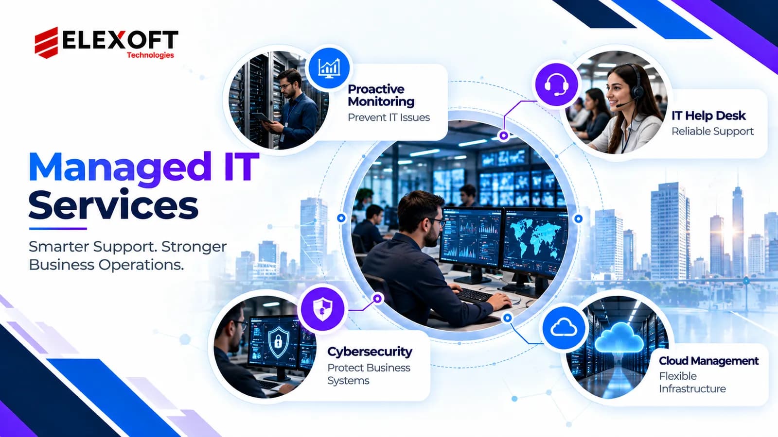 Managed IT Services: Benefits, Pricing & MSP Guide