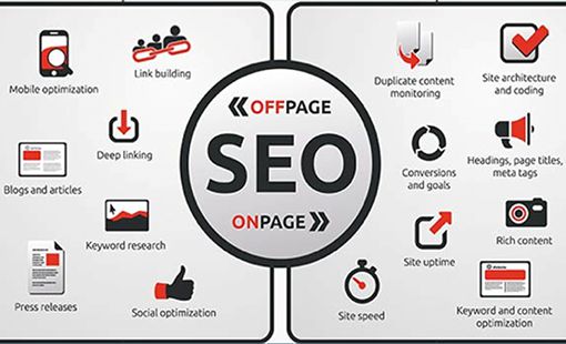 search engine optimization