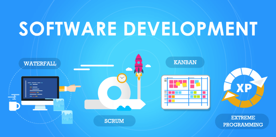 Software Development Companies